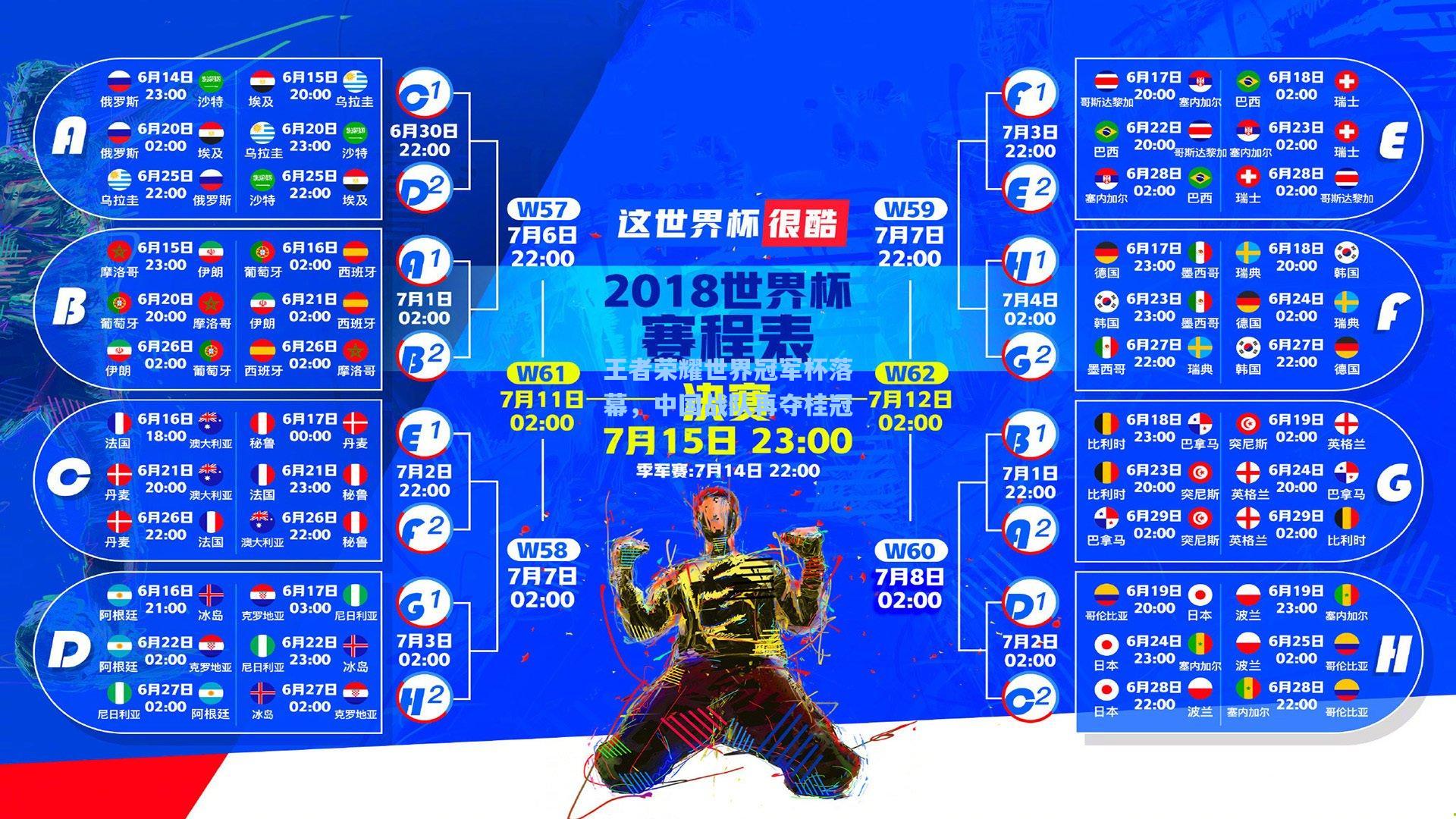 王者荣耀世界冠军杯落幕，中国战队再夺桂冠