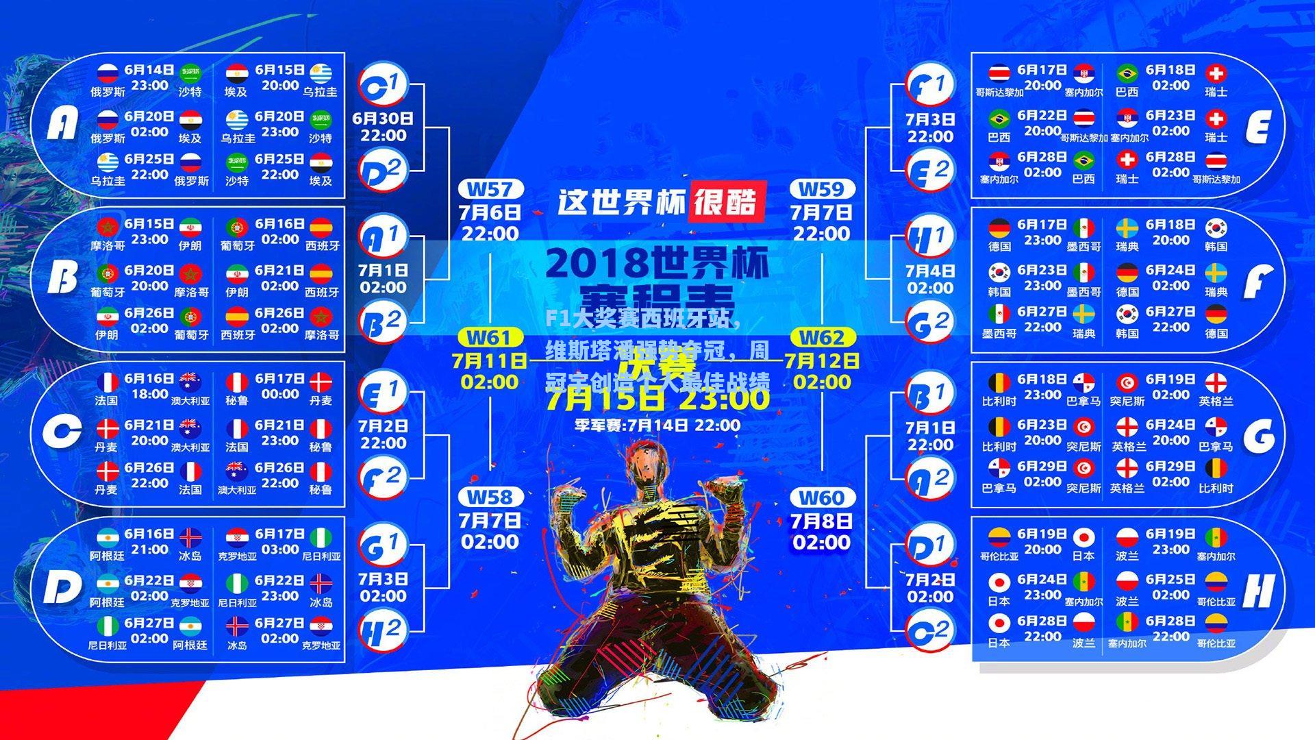 开云官网-F1大奖赛西班牙站，维斯塔潘强势夺冠，周冠宇创造个人最佳战绩